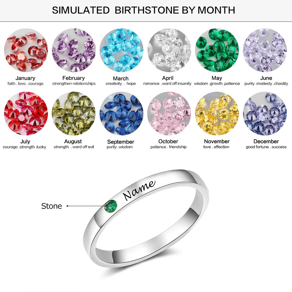 Custom Name & Birthstone Ring