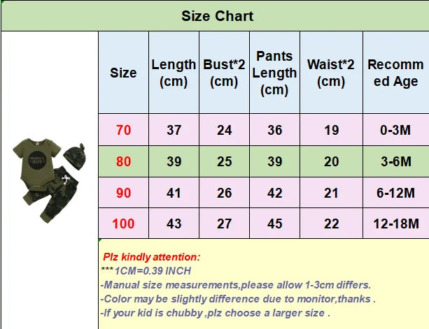 Baby Boy 3 PC Outfit