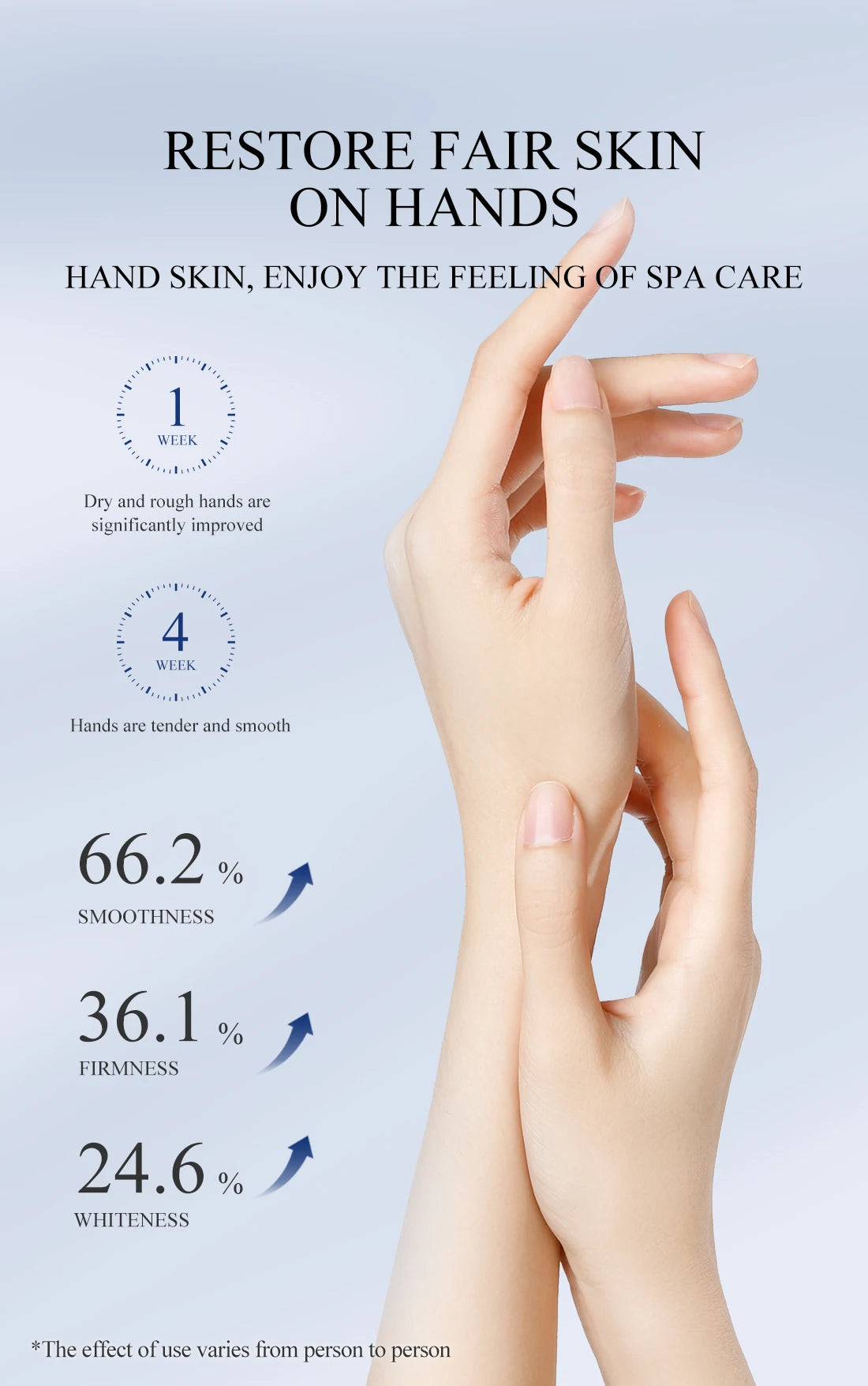 Green Tea Hand Mask