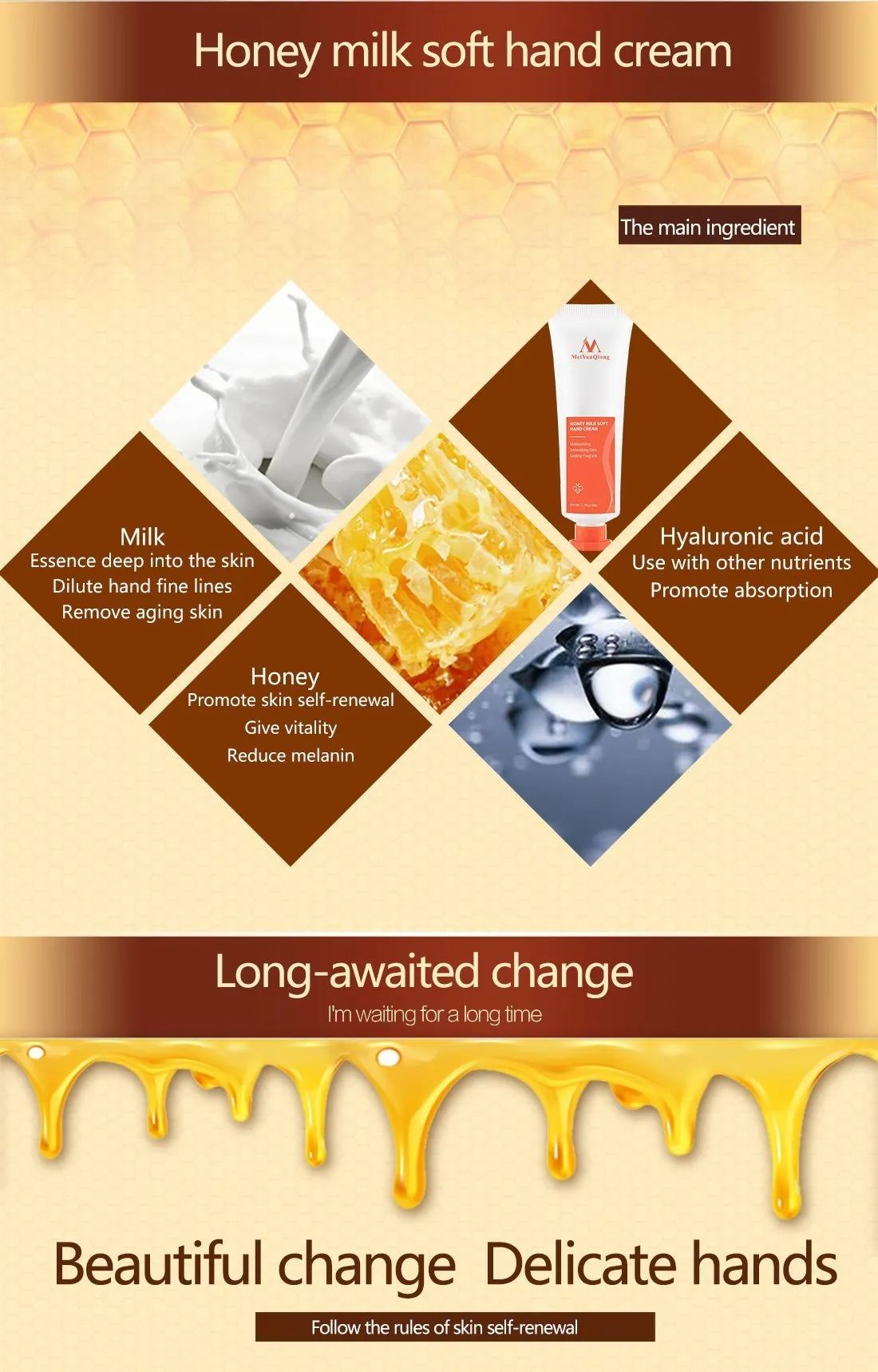 Honey Milk Soft Hand Cream